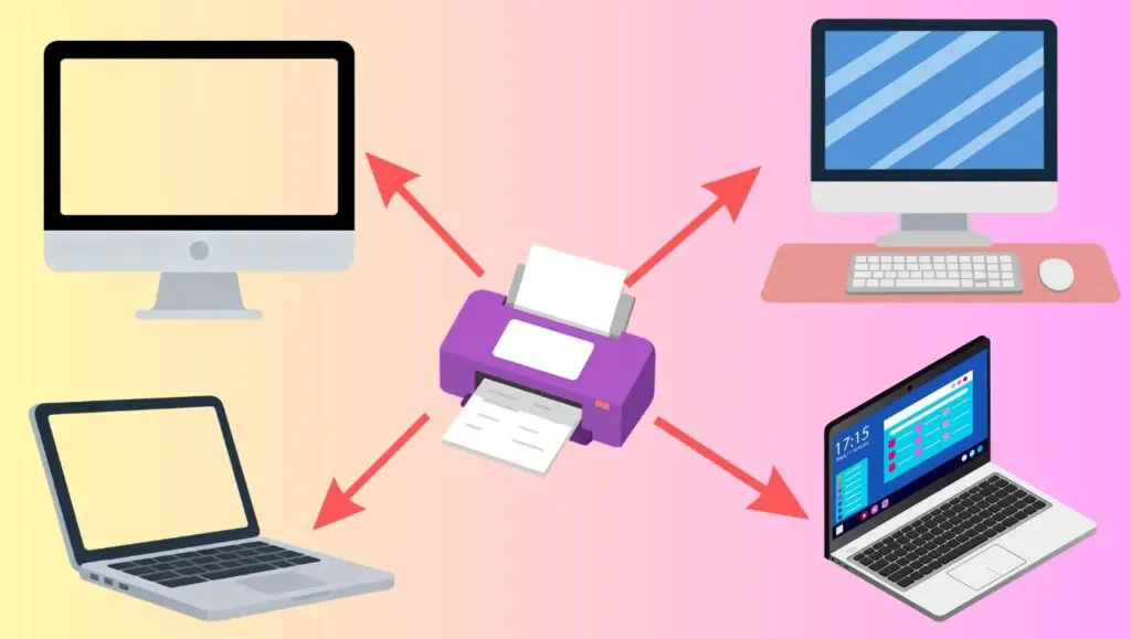 How to Share or Connect a Printer with Multiple Computers/PCs