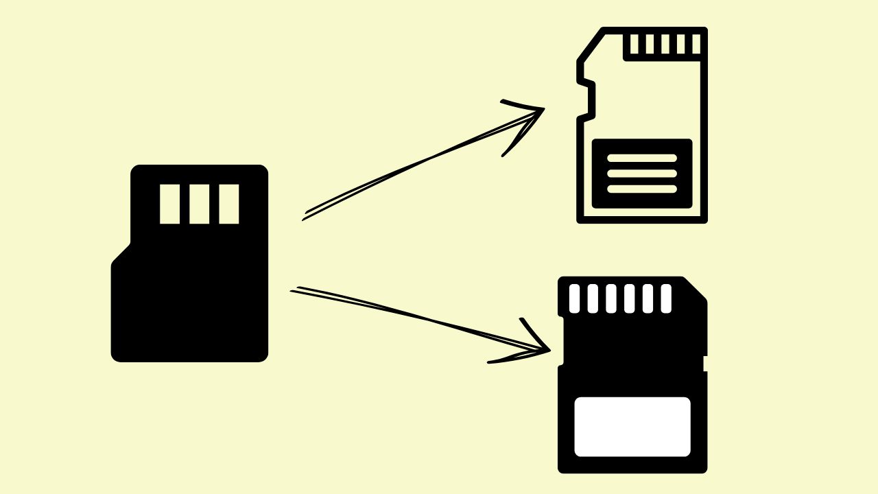 Repartition an SD Card on Windows, Mac & Android