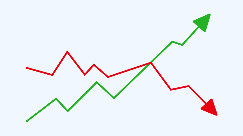 Metatrader 5 for PC (Windows 11 or 10) Download  & Install the App