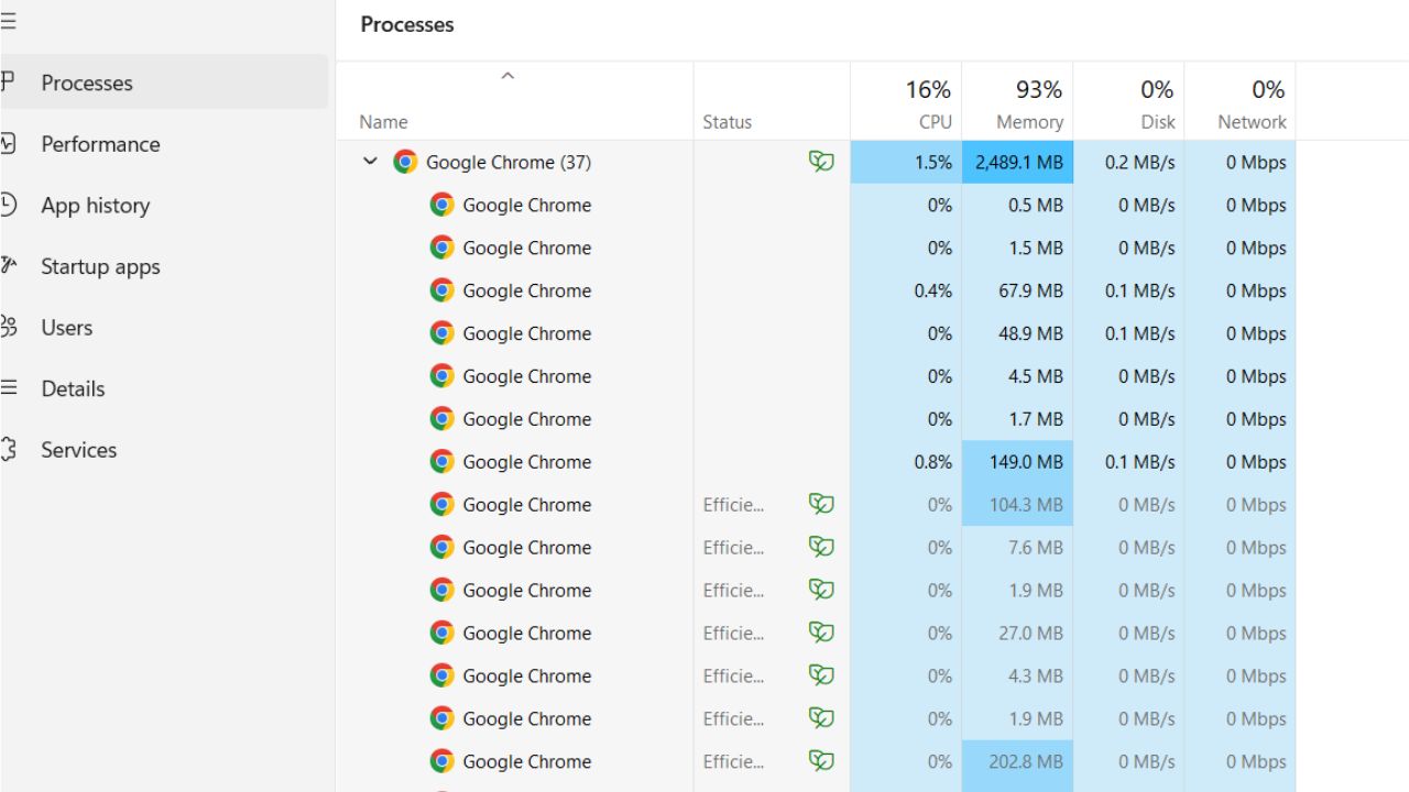 Fix Multiple Google Chrome Processes (Chrome.exe) Running in Windows 11 or 10